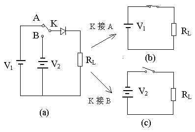 二極管開關作用，二極管反向恢復時間