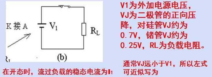 二極管開關作用，二極管反向恢復時間