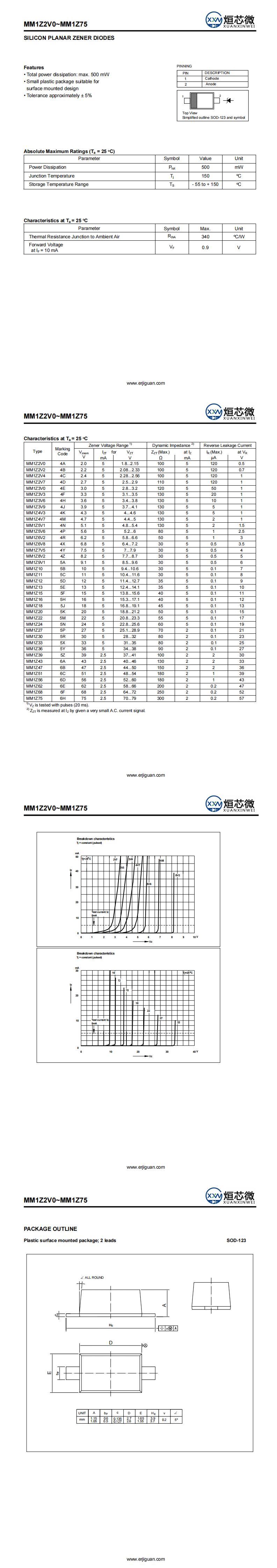 MM1Z8V2穩壓二極管